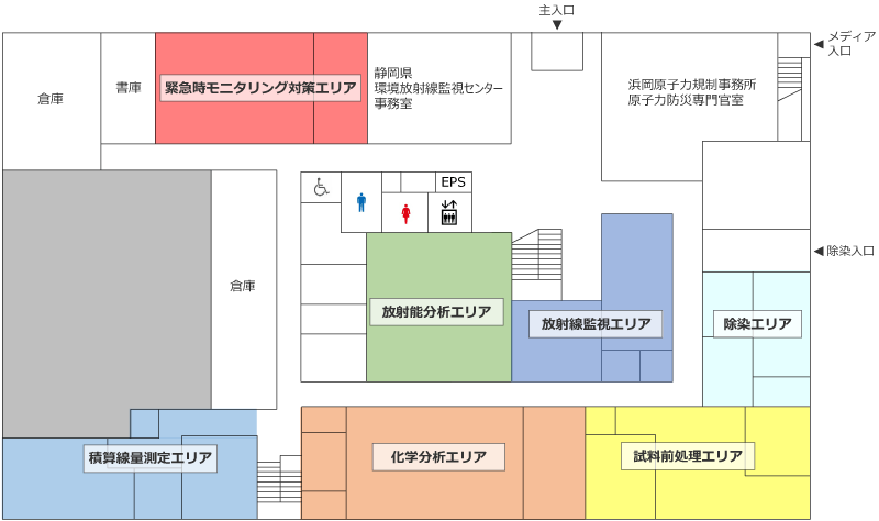 原子力防災センター平面図（1F)